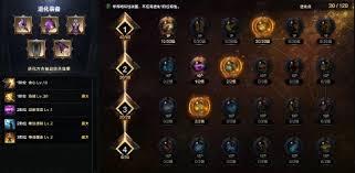 命运方舟吟游诗人勇气激发选炼金还是选其他