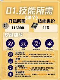 星痕共鸣神射手技能有哪些