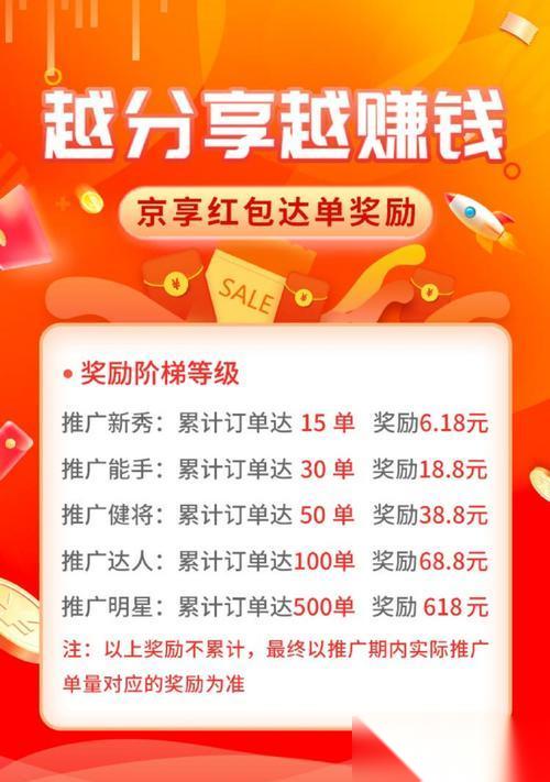 每日精选活动提前开启方法是什么 有什么奖励