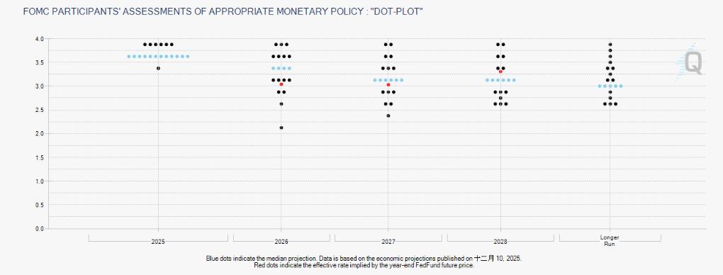 日美货币政策分化：加息与观望的博弈