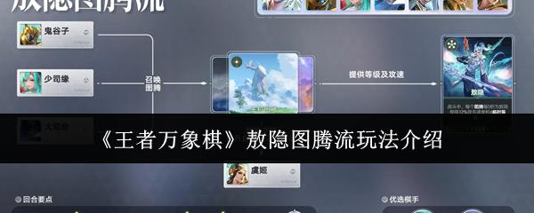 王者万象棋 敖隐图腾流玩法介绍