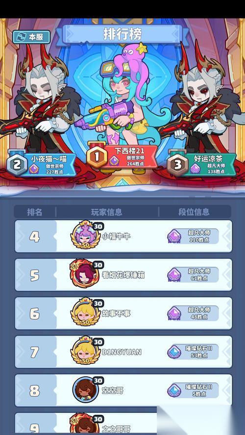 副本怎么样才能上段位 提升段位的有效策略是什么