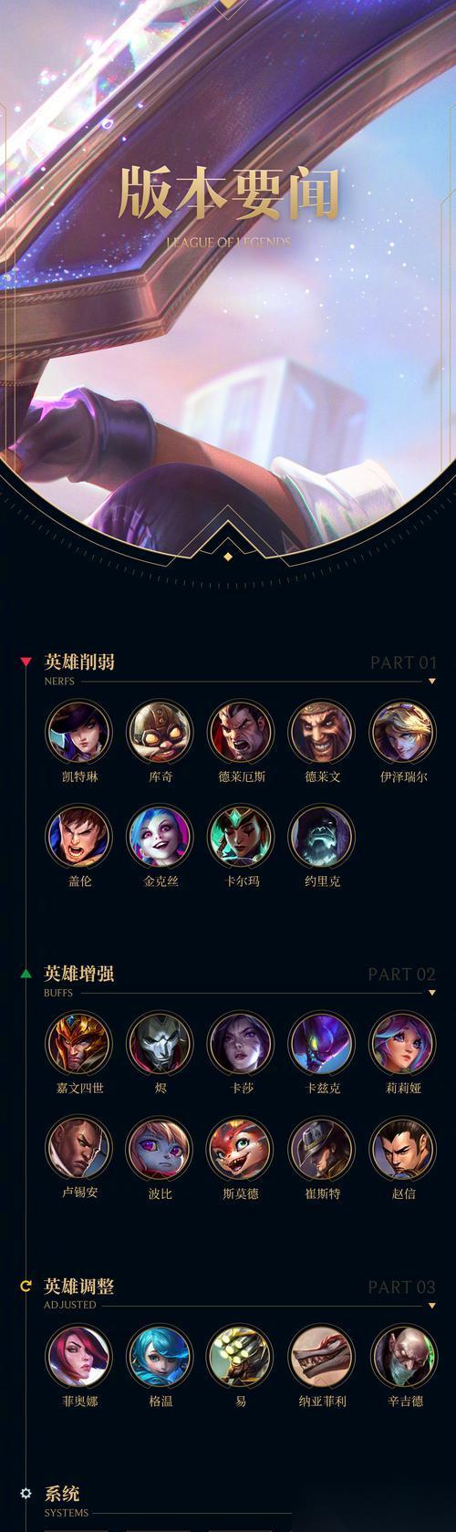 英雄联盟当前版本为何难度增加