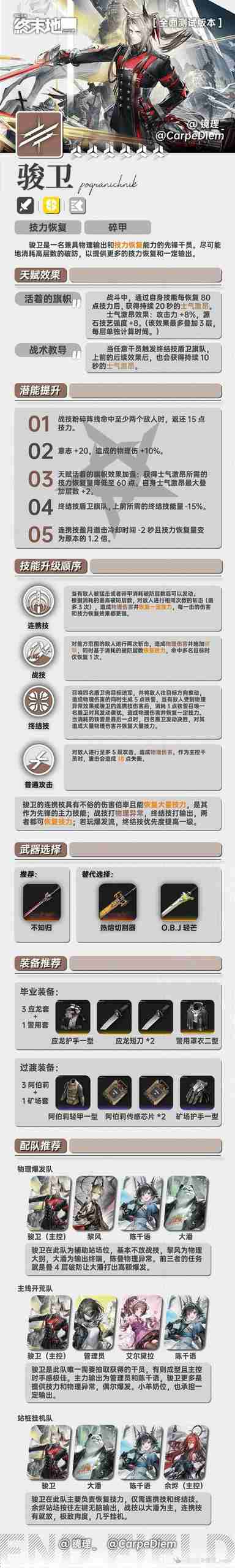 明日方舟终末地骏卫一图流养成攻略