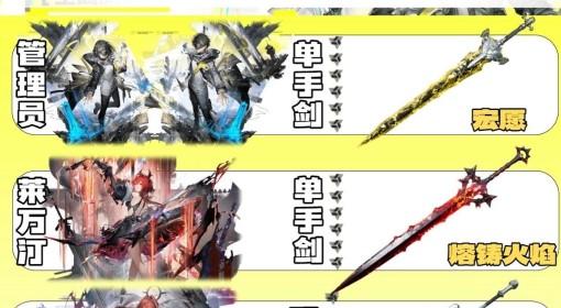 明日方舟：终末地 六星干员武器推荐