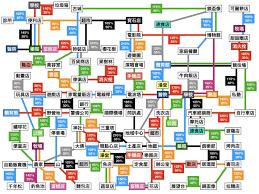 开罗游戏世界箱庭都市每日建筑商店表是什么