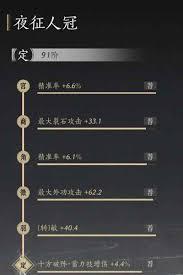 燕云十六声装备词条五维怎么选