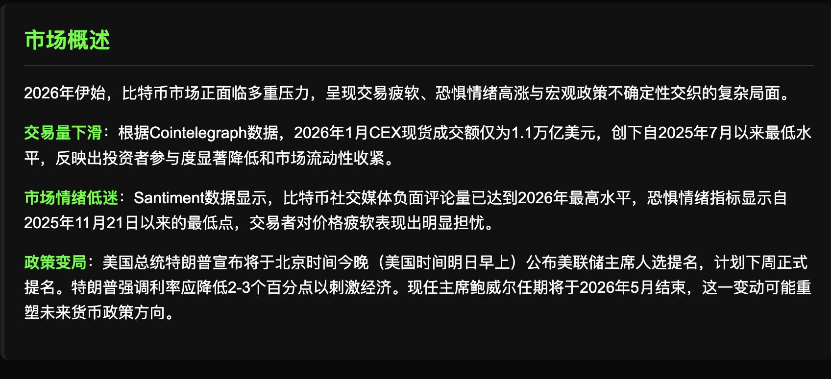 恐惧蔓延，交易低迷：2026年比特币市场在美联储变局前挣扎