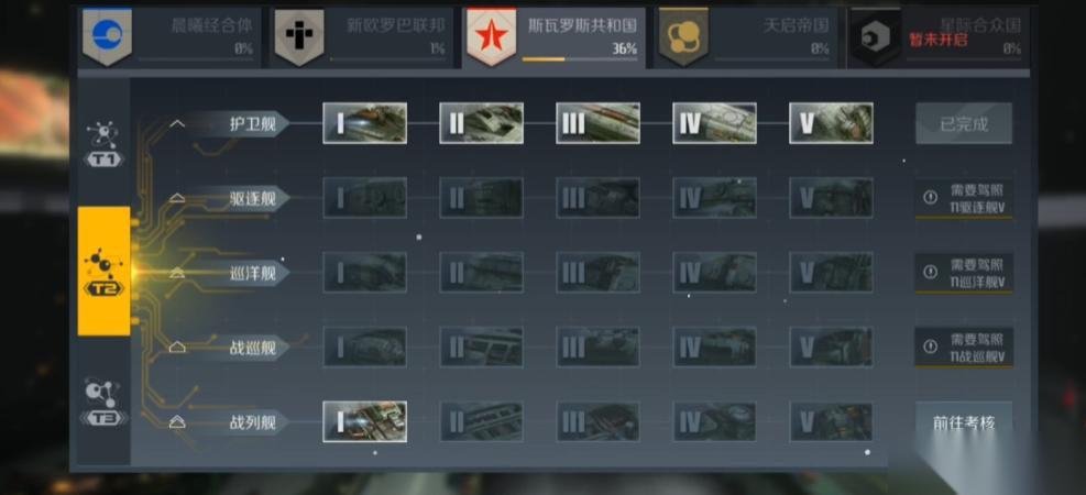 第二银河斯瓦罗斯共和国怎么加点