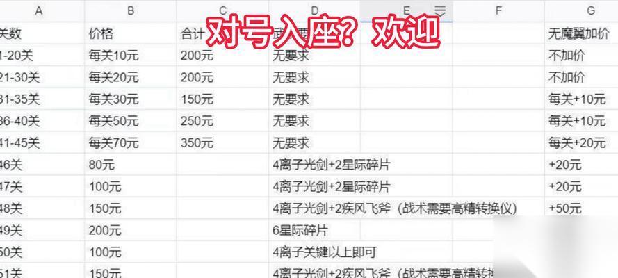 秘境基础伤害计算方法是什么