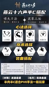 燕云十六声装备构成是什么