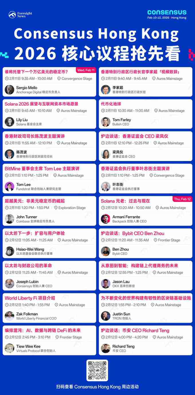 开幕在即，Consensus Hong Kong 2026 核心议程抢先看！