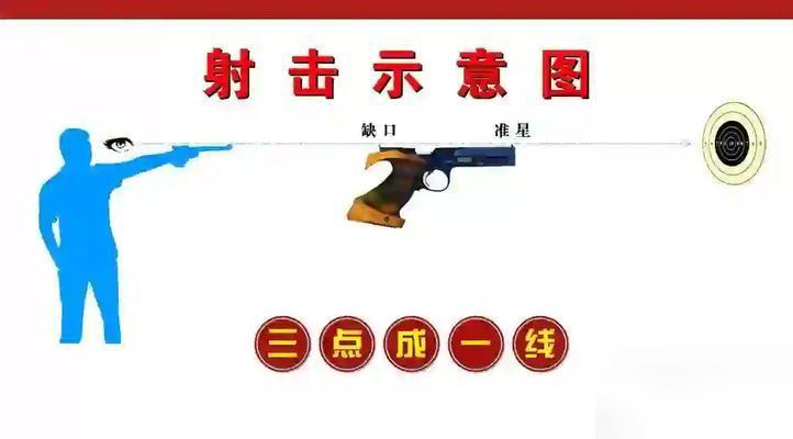 隐身射击技巧是什么