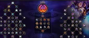 魔兽世界12.0前夕奇袭贼天赋怎么加点