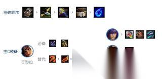 金铲铲之战朋克金克丝怎么搭配阵容