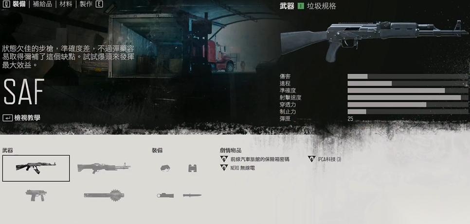 往日不再最好用的枪有什么