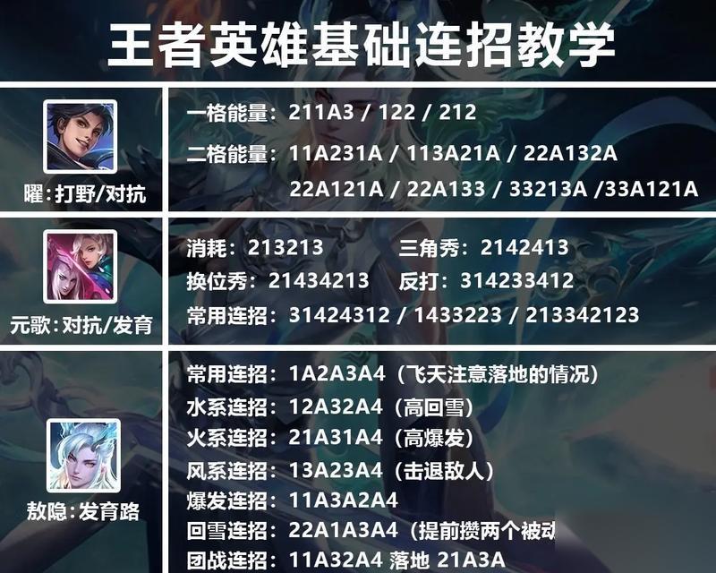 王者荣耀连打技巧是什么