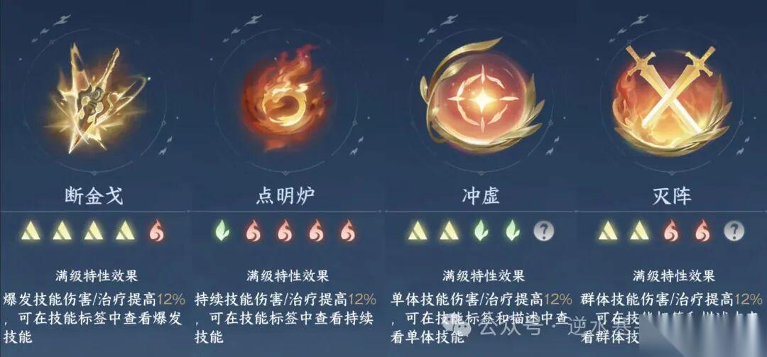 逆水寒手游 内置收益误区 有关标签内功的佩戴推荐 收益解析和常见问题等