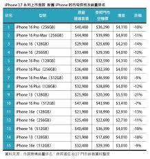 苹果17港版价格是多少