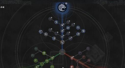 红色沙漠 无限剑气流出装加点教学