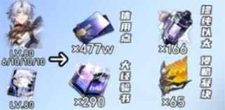 崩坏星穹铁道白厄怎么升级