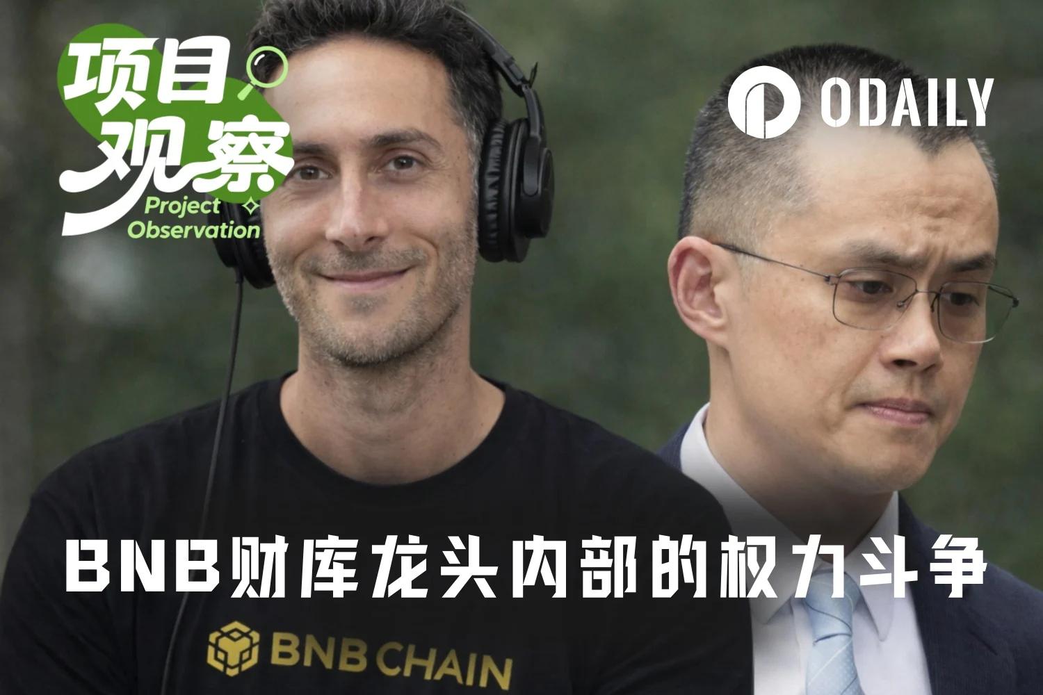 CZ 也被割了 BNB 财库 CEA Industries 控制权血战