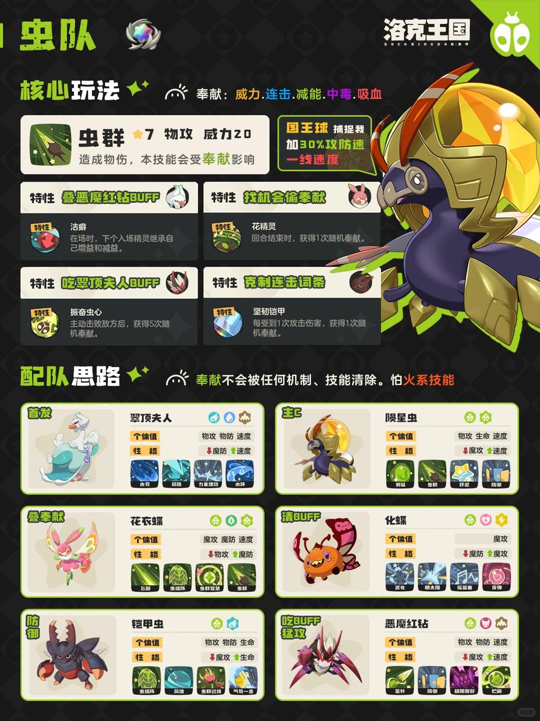 洛克王国世界虫队阵容推荐