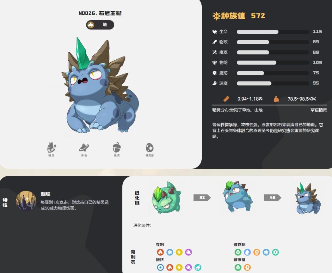 洛克王国世界石冠王蜥图鉴