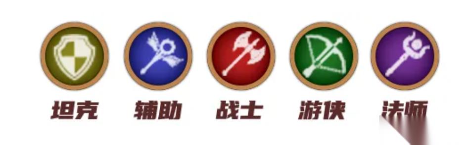 闪之轨迹北方战役觉醒角色怎么玩 觉醒角色玩法攻略