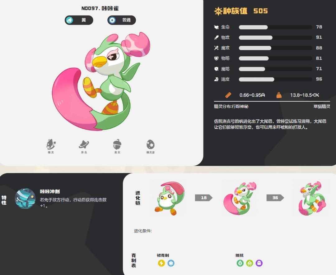 洛克王国世界咔咔雀图鉴
