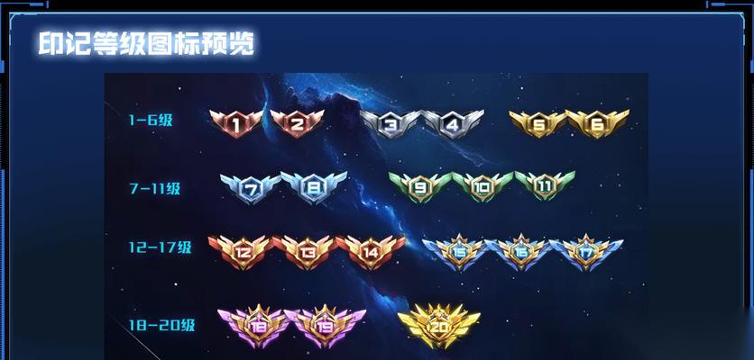 逆战印记光环卡法有什么技巧