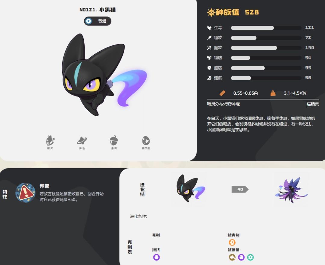 洛克王国世界小黑猫图鉴