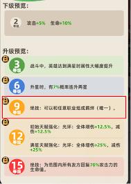 王者之弈新手该培养哪个角色
