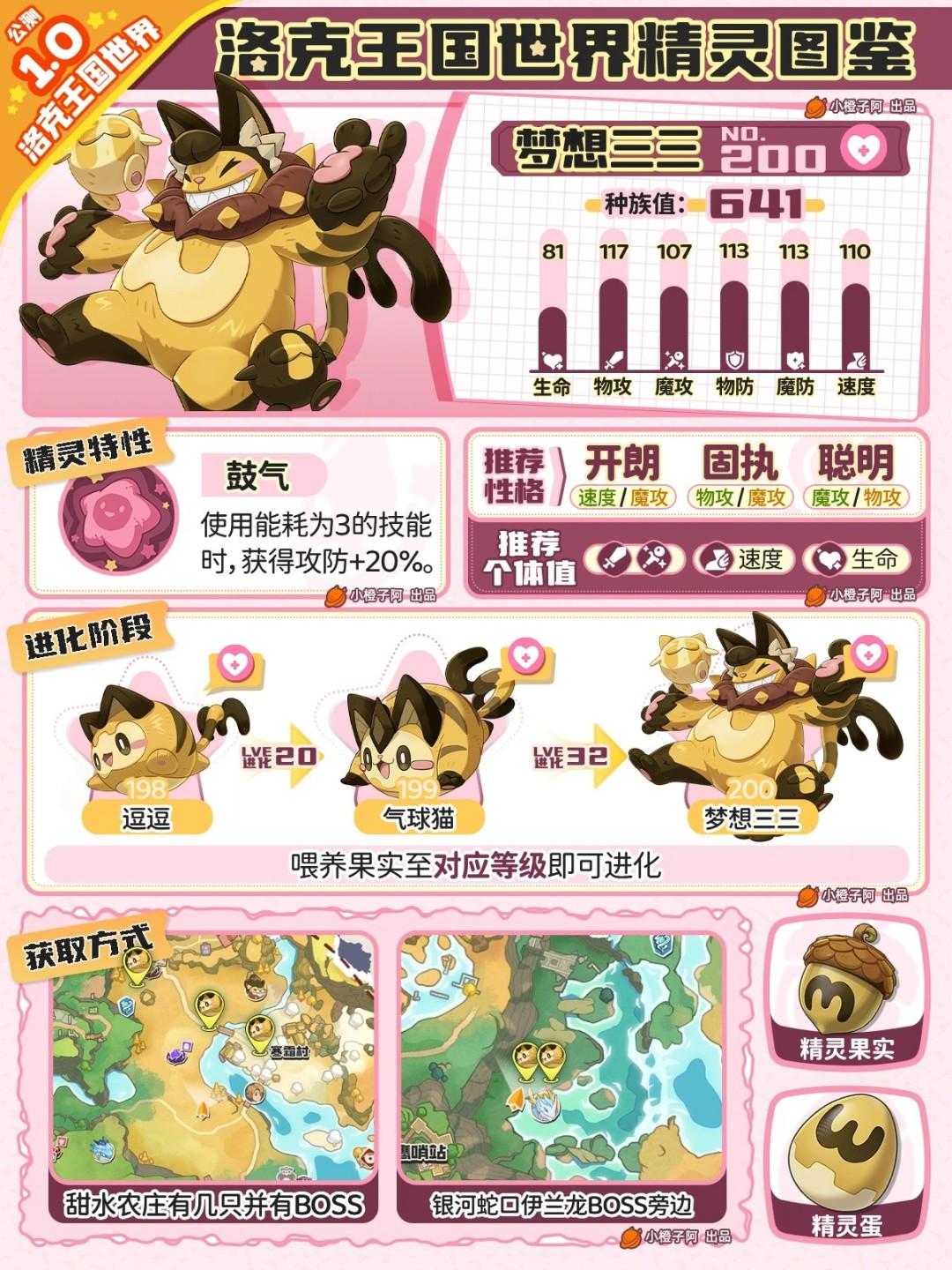 洛克王国世界梦想三三性格推荐