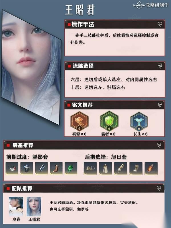王者荣耀世界 王昭君培养一图流 王昭君铭文和配队推荐