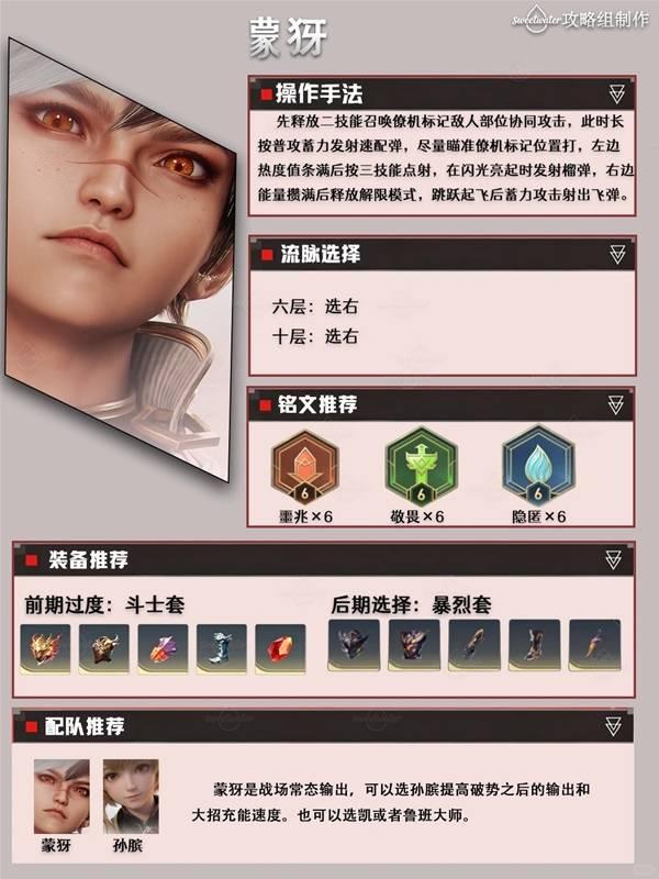 王者荣耀世界蒙犽培养一图流
