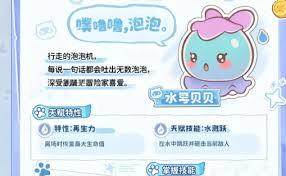 闪耀吧噜咪如何进行配队
