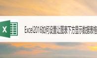 Excel2016图表下方怎么添加数据表格
