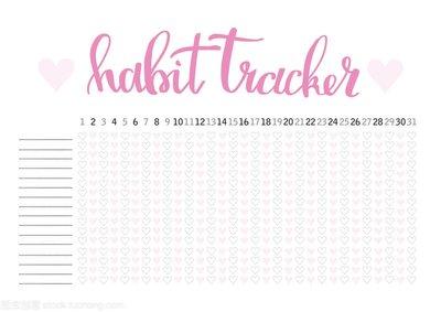 如何开启Habit Tracker的完成彩带