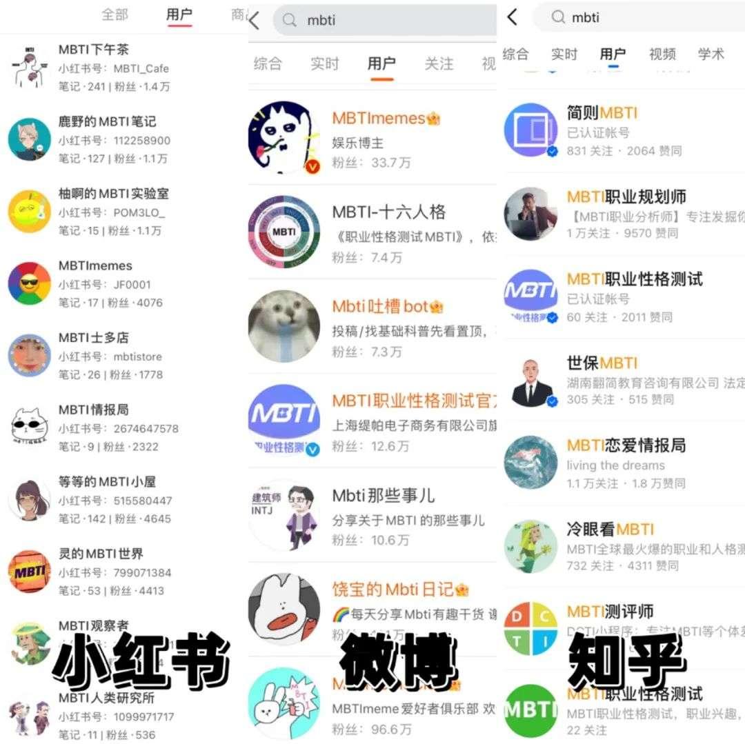 SBTI测试为何引发社交狂欢