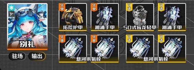 明日方舟终末地别礼赫铜装备推荐