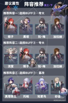 崩坏星穹铁道4.1虚构叙事怎么通关