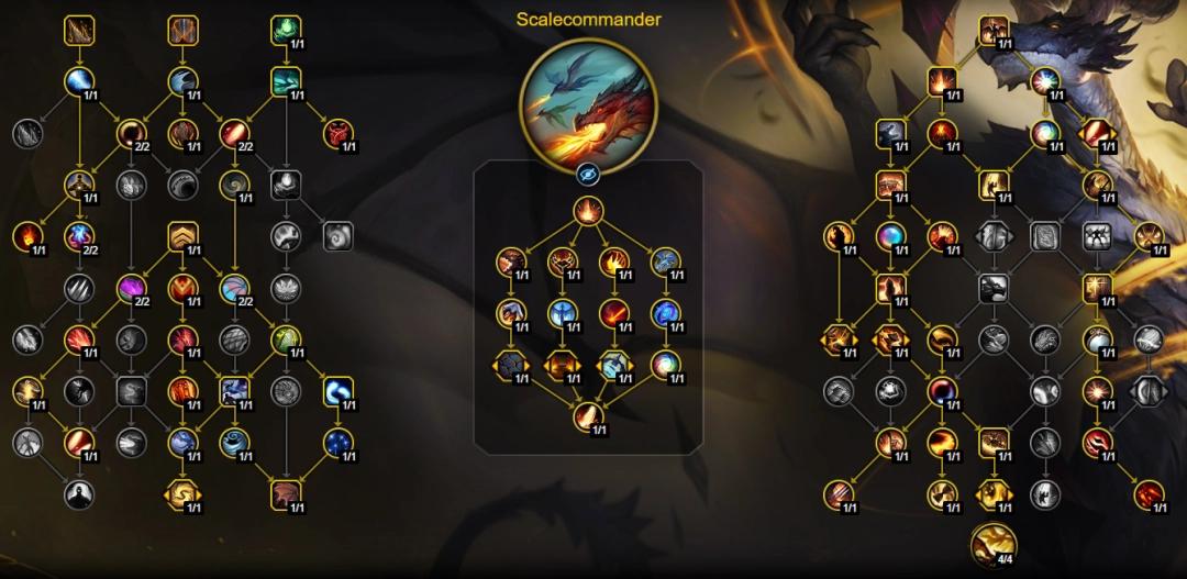 魔兽世界12.0.7增辉唤魔师团本天赋加点一览