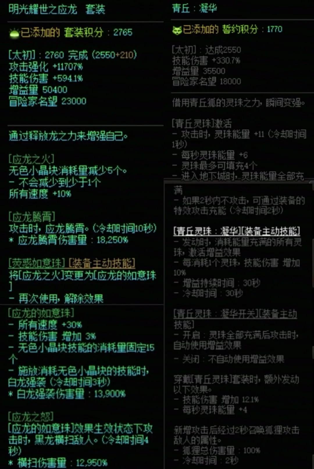 DNF龙战套加青丘搭配属性一览