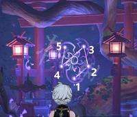 原神神樱大祓任务