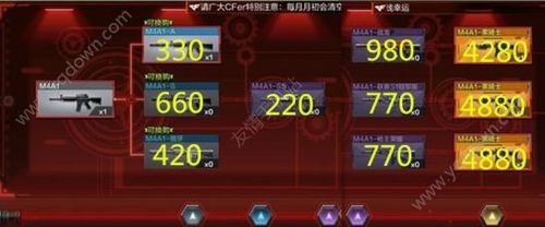 cf手游排位币买什么武器_cf手游武器哪里可以购买