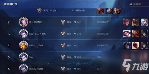 英雄联盟手游打什么升级快_lol玩什么升级快