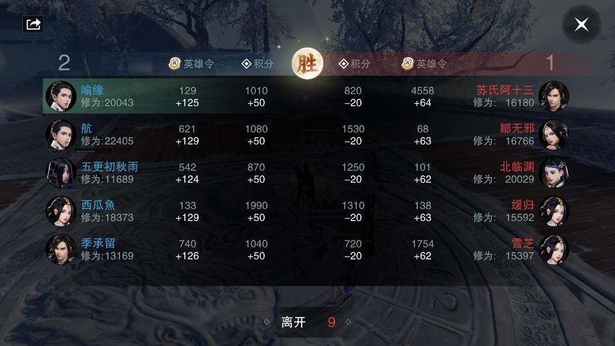 楚留香手游武当加什么属性_楚留香武当技能名称