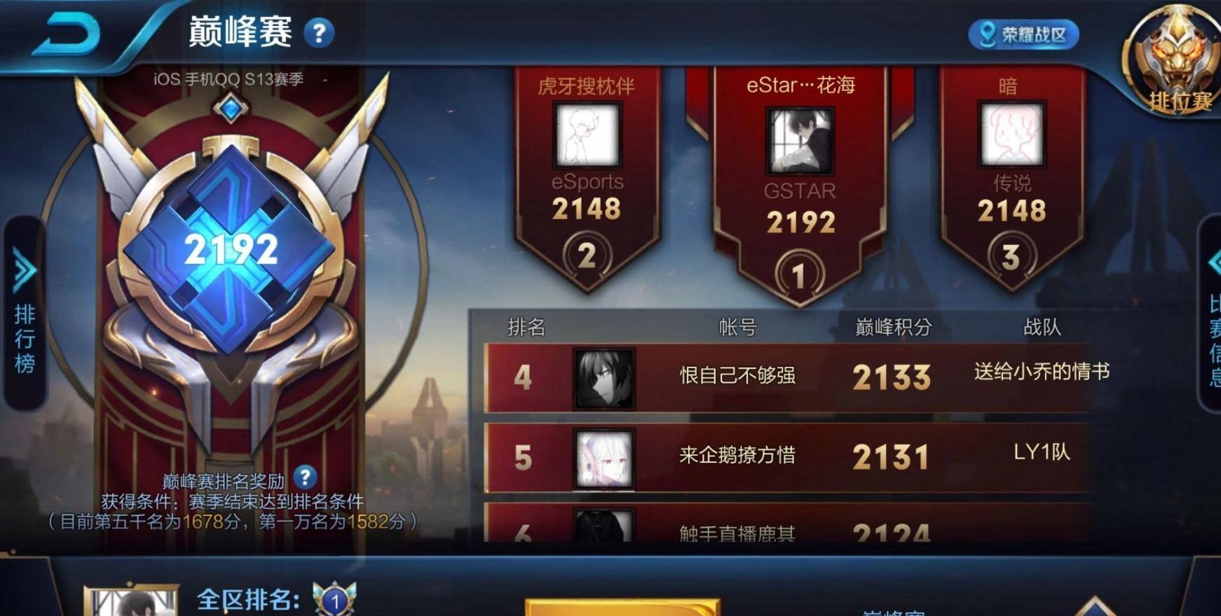 王者荣耀巅峰赛为什么星耀也可以打-王者荣耀巅峰赛为啥星耀也能打