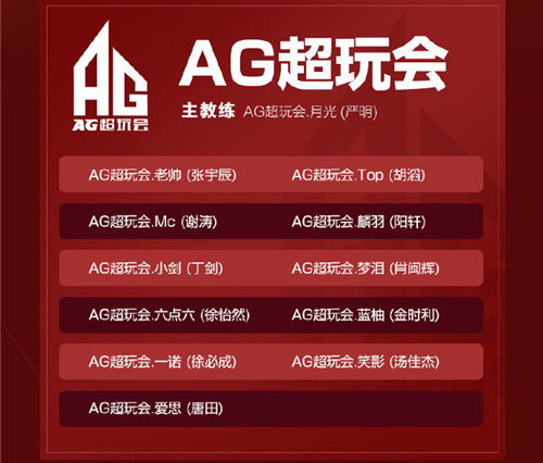 2019kpl秋季赛AG超玩会大名单都有谁_AG战队大名单一览